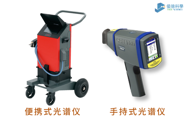 便攜光譜儀和手持光譜儀是一樣的嗎？