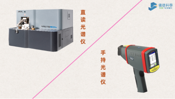 選擇困難？直讀光譜儀和手持式光譜儀大對(duì)比，總有適合的